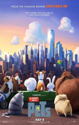 Slaptas augintinių gyvenimas / The Secret Life of Pets (2016)