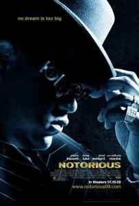 Notorious online